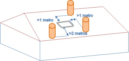 chimenea 9