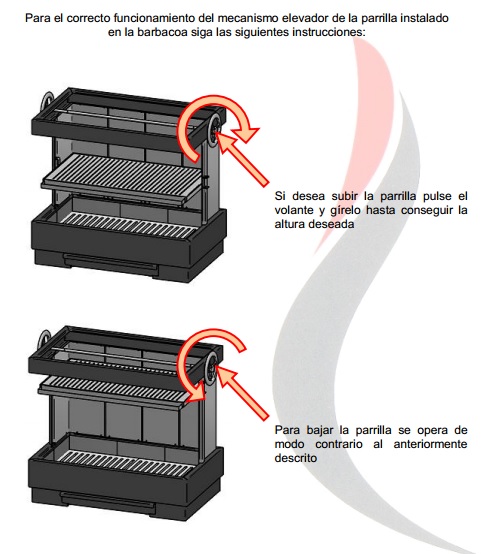 Modo de empleo del regulador de altura de la parrilla de la Barbacoa Ferlux Patio